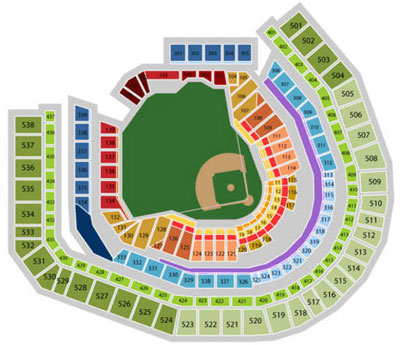 Venue Diagram