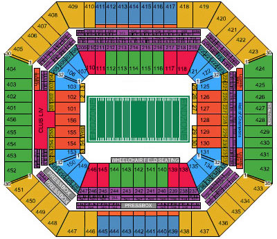 Venue Diagram