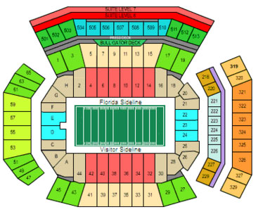 Venue Diagram