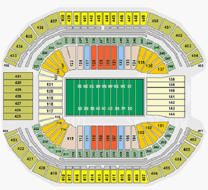 Venue Diagram